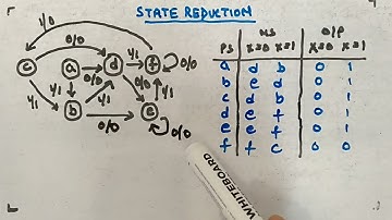 State Reduction - Digital Circuits and Logic Design