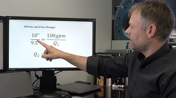 The pump Affinity Law and Impeller Trim