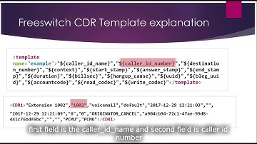 FreeSWITCH with Fred - CDR processing Part. 1