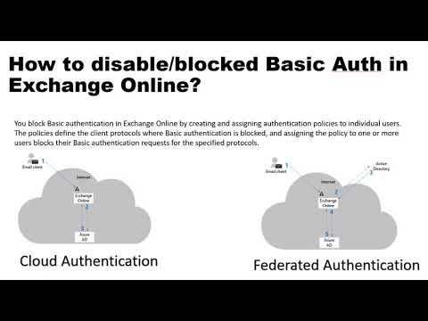 Modern Authentication in Office 365