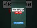 जीरो का पहाड़ा ; table zero ; Zero Ka pahada #Zero #ZeroKaPahada #TableZero #ZeroShorts #Pahada