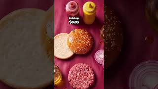 Cost Vs Price Mcdonalds Do You Think We Are Getting Overcharged