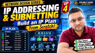 IP Addressing & Subnetting for Network Design | Build an IP Plan – Episode 4