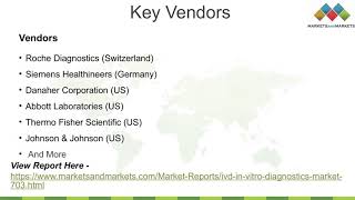 In vitro Diagnostics Market