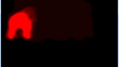 Motion Blur - Post Process