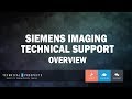 Technical prospects medical imaging support overview