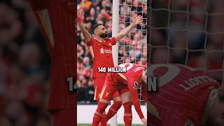Footballers Who Rejected BILLIONS 😳💰#Football #Soccer #Ronaldo #Messi #Salah #Neymar