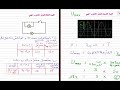 الدرس الثالث خاصيات التيار المتناوب الجيبي الجزء الثالث القيمةالقصوى والفعالة للتوترالمتناوب الجيبي 