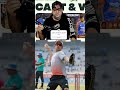 GAUTAM GAMBHIR AGRESON
