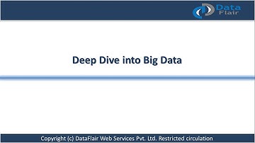 Deep Dive into Big Data & Hadoop | Big Data Hadoop Introductory Session