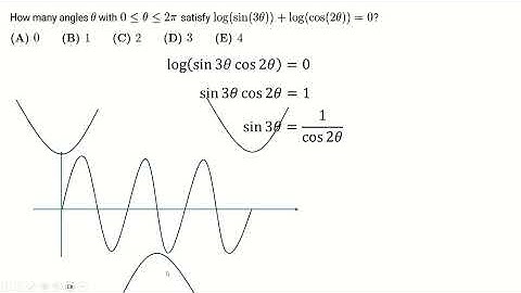 Mock TMUA paper 2 Thriving Scholars