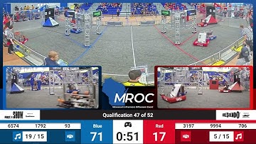 QM47   2024 Mukwonago Robotics Offseason Competition