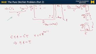 04.02. Correction to boardwork