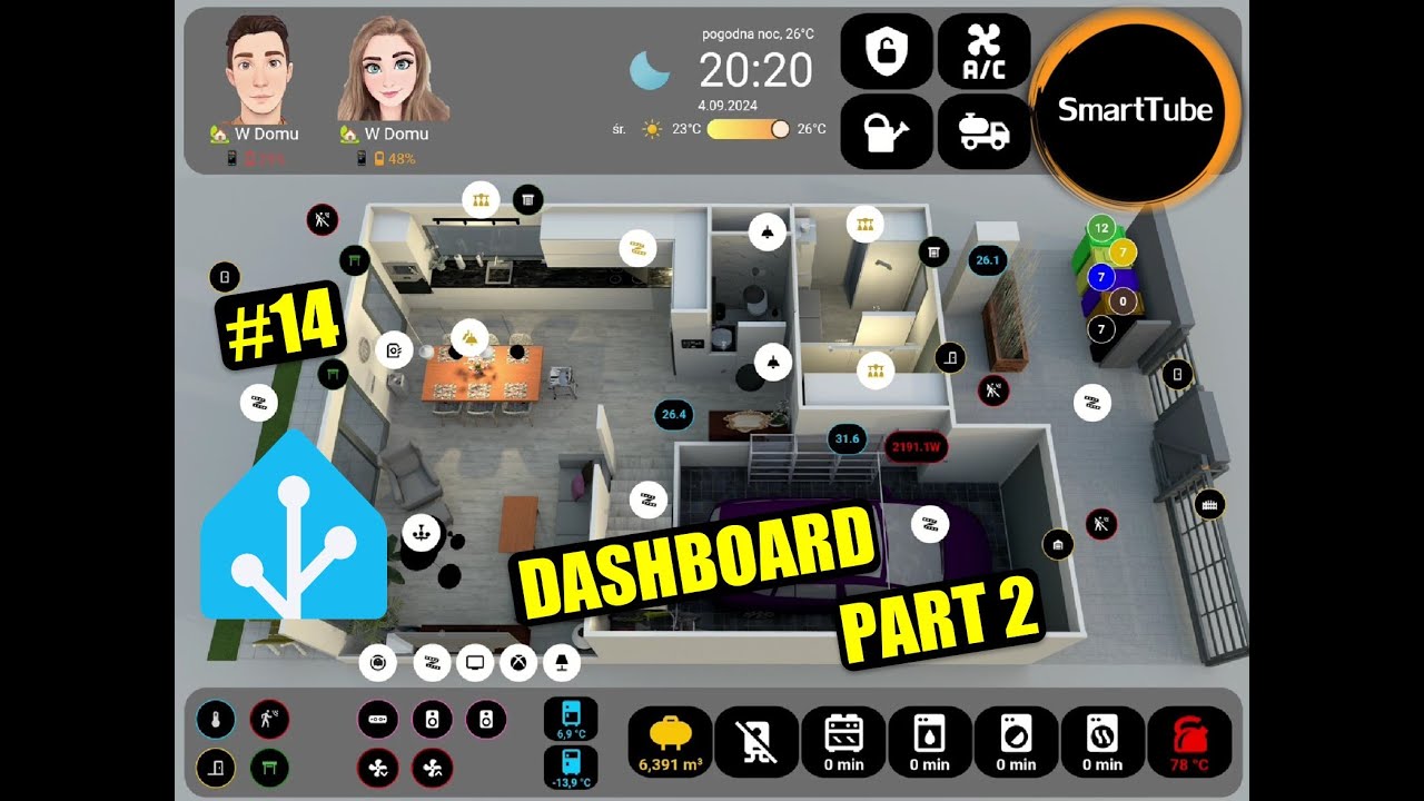 Dashboard Floorplan dla Home Assistant Plan Domu Cz.2 