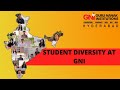 Guru Nanak Institutions Technical Campus Others(7)