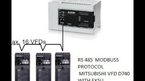 Mitsubishi VFD Inverter D740 & F740 Modbus RS485 Communication Parameters Setting #mitsubishi  #vfd
