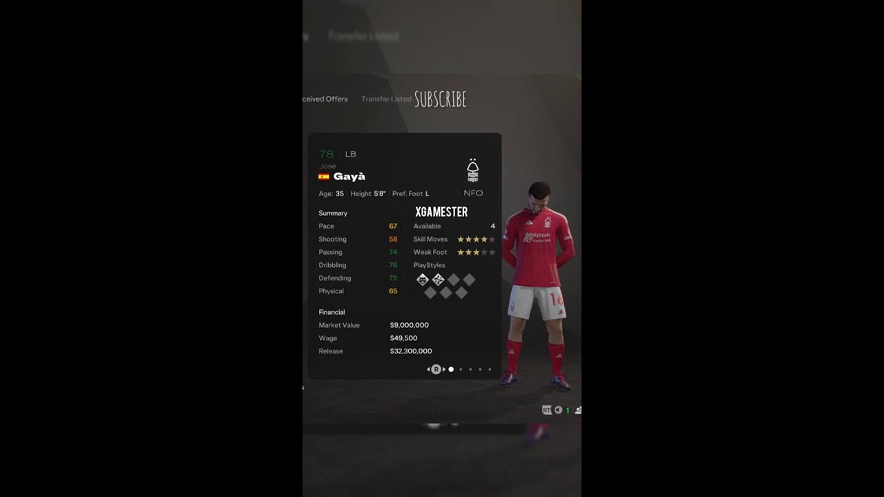 FC 25: Players in 2030 | Career Mode Simulation