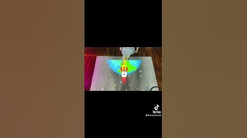 Interactive projector software is so versatile!