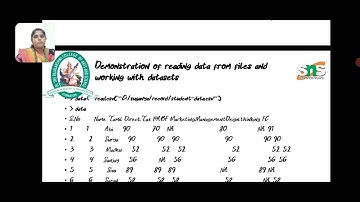 Dr.G.Suganya|AP|Business Administration(UG)|Lecture video|Demonstration on reading data