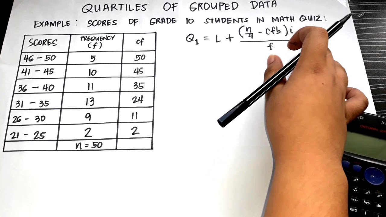 quartile problem solving examples