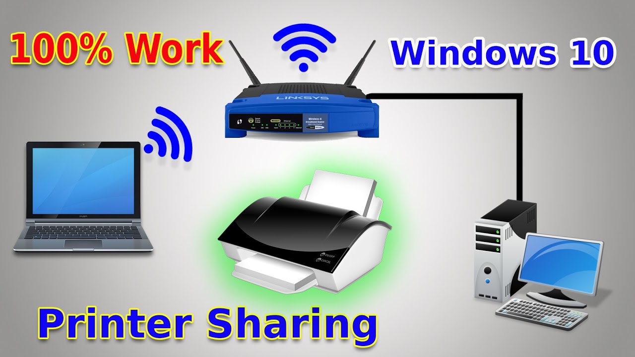 แชร์ printer windows 7 กับ windows 10  Update 2022  ✅🖨 How To Share A Printer On Network Wifi and LAN - Windows 10/8/7