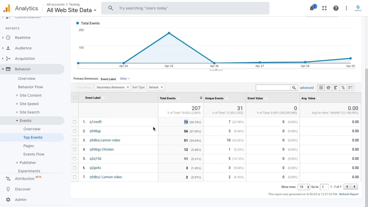 S3Bubble Google Analytics Video Tracking