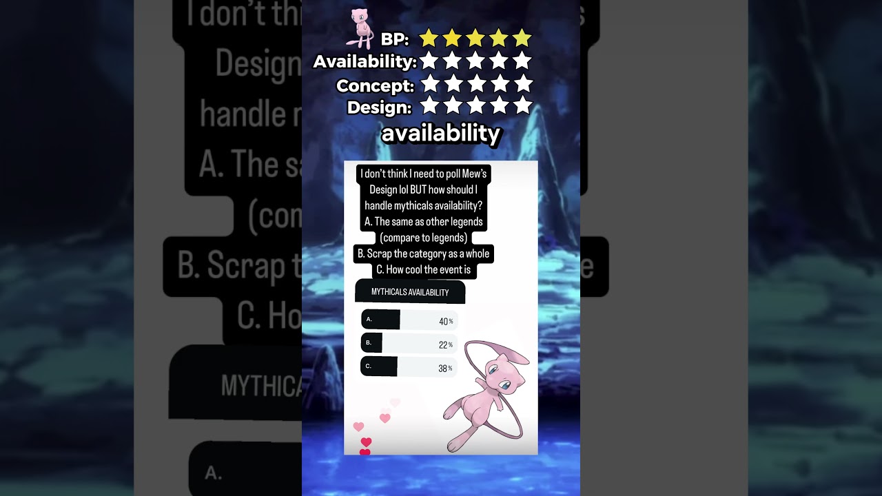 What's the BEST POKEMON Objectively? (kinda) RATE EM' ALL! Ep 