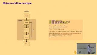 Famous Michele Assante - Automation of ab-initio calculations for data-driven reaction models Net Worth