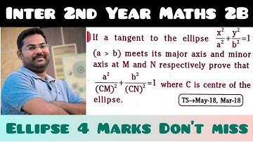 ellipse in telugu@maths naresh eclass