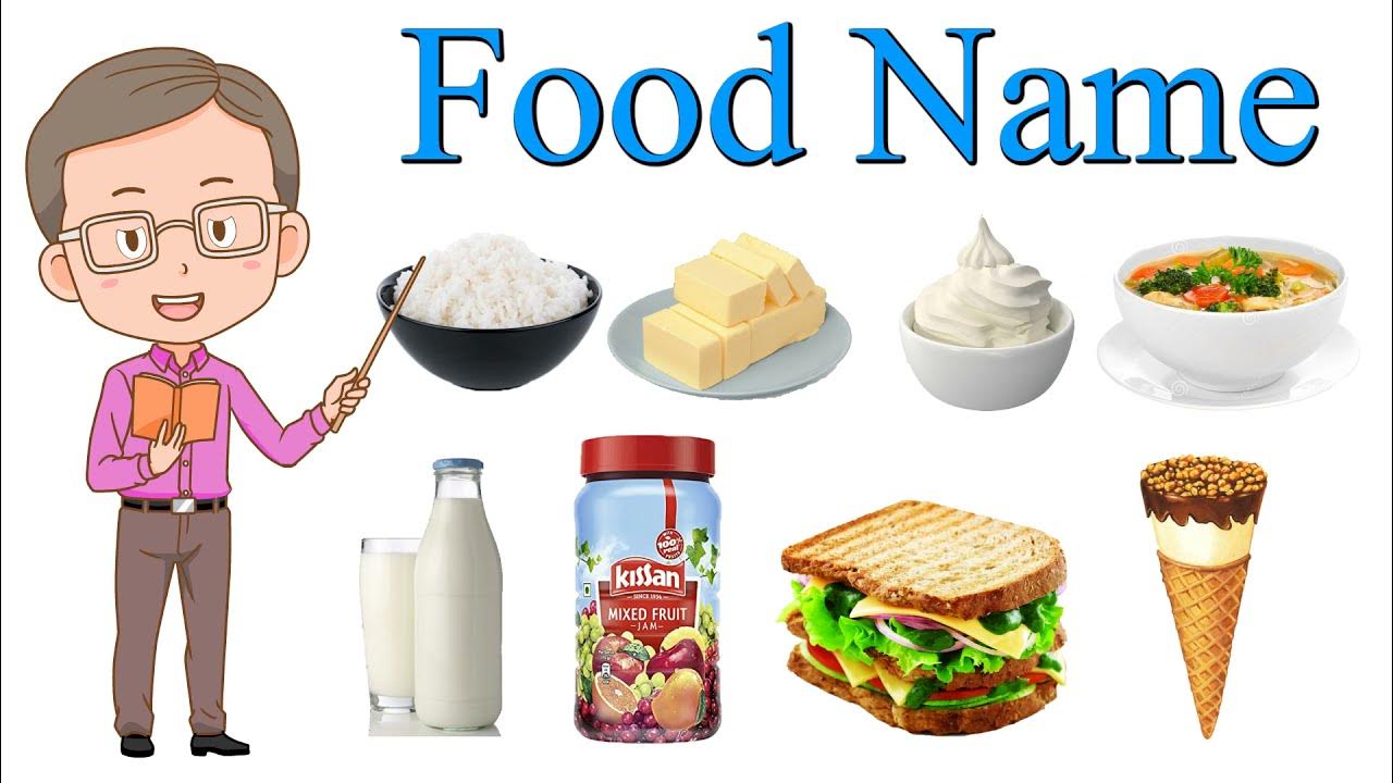 Food names. блюда на англ языке. Food names. Food на английском. картинки по теме еда.