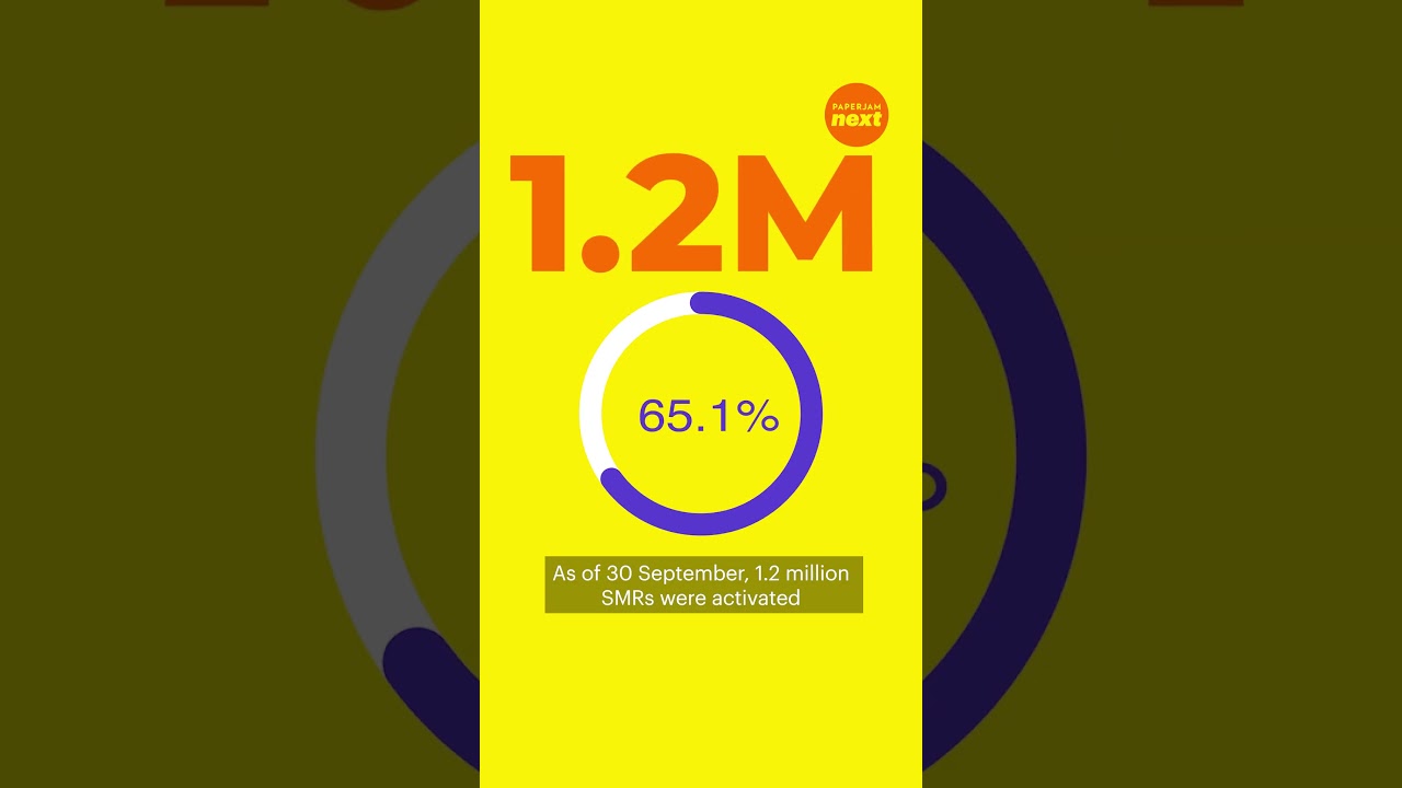 Shared electronic healthcare records explained.