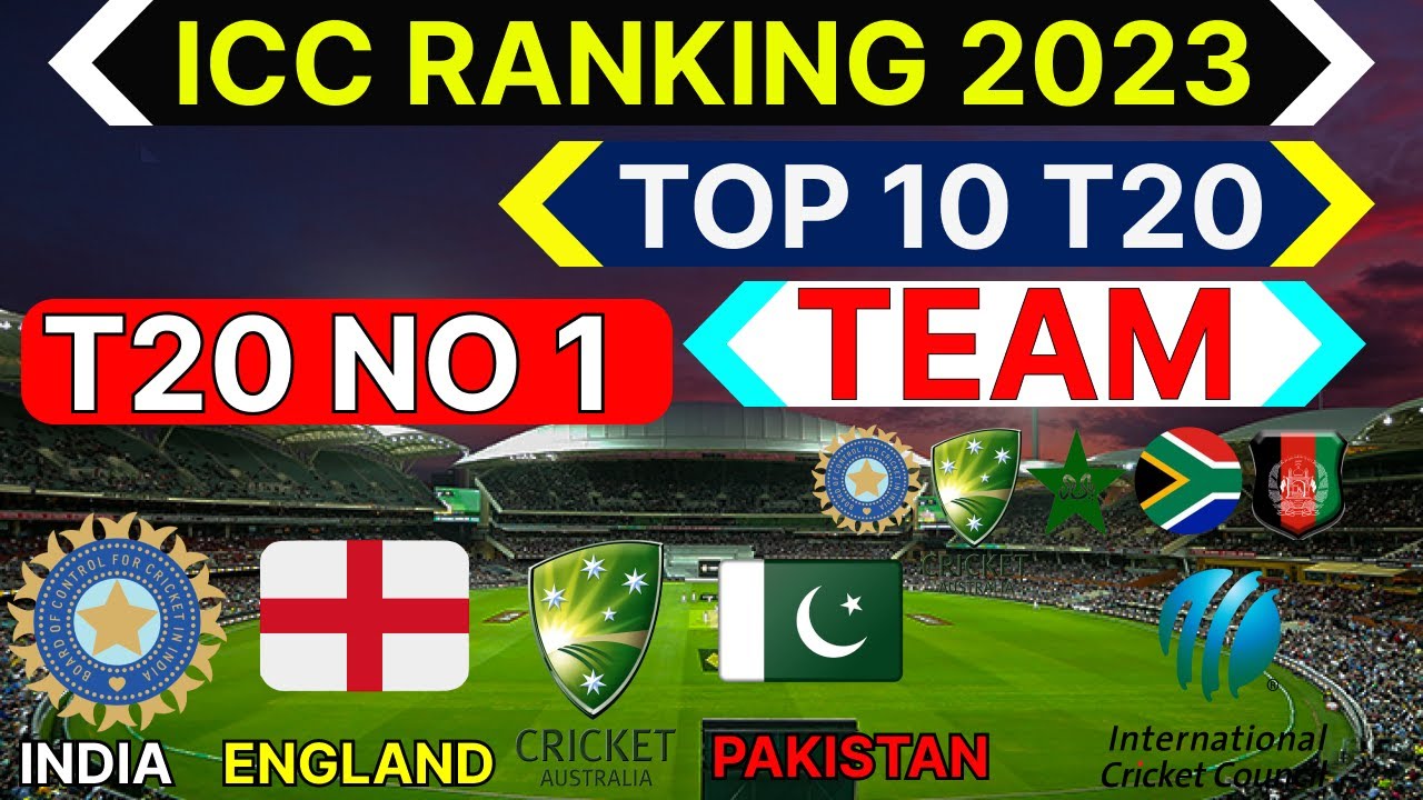No 1 T20 Team T20 No 1 Team ICC Latest Ranking 2023 ICC New no-1-t20-team-t20-no-1-team-icc-latest-ranking-2023-icc-new
