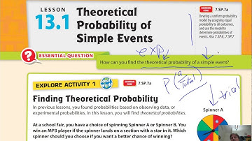 Lesson 13.1 Theoretical Probability of Simple Events
