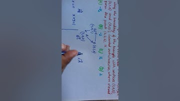 IIT JAM 2017 MATH Q.NO. 15(MCQ) The Line Integral