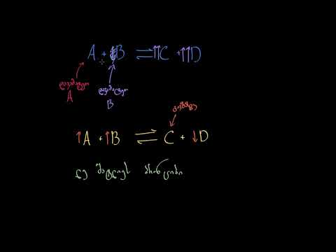 ლე შატელიეს პრინციპი