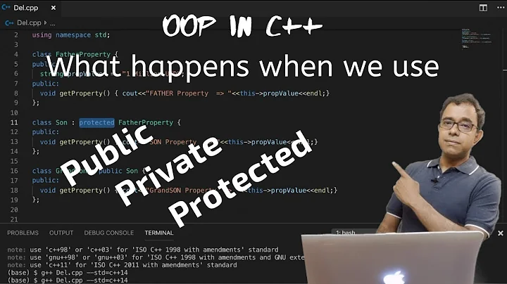 OOP in C++ :  How Public, Private & Protected Keyword impacts Inheritance