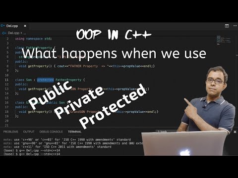 Wideo: Czym staje się chroniony element członkowski, jeśli klasa jest dziedziczona w trybie publicznym?