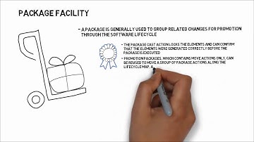 CA Endevor Software Change Manager: Package Facility