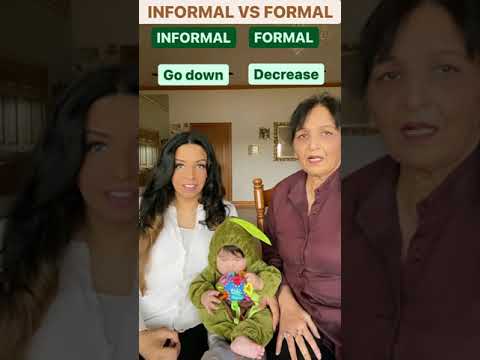 Formal and Informal English | From Basic English to Business English | English With Geet | #Shorts