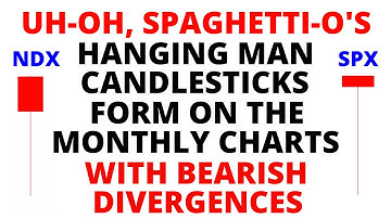 Stock Market CRASH: Bearish Hanging Man Candles Form on the Monthly Charts with Bearish Divergences