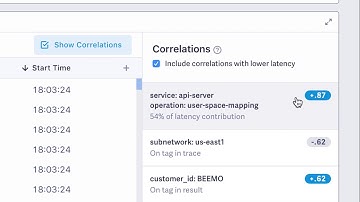 Lightstep Correlations: Rapid Root Cause Analysis for Distributed Systems