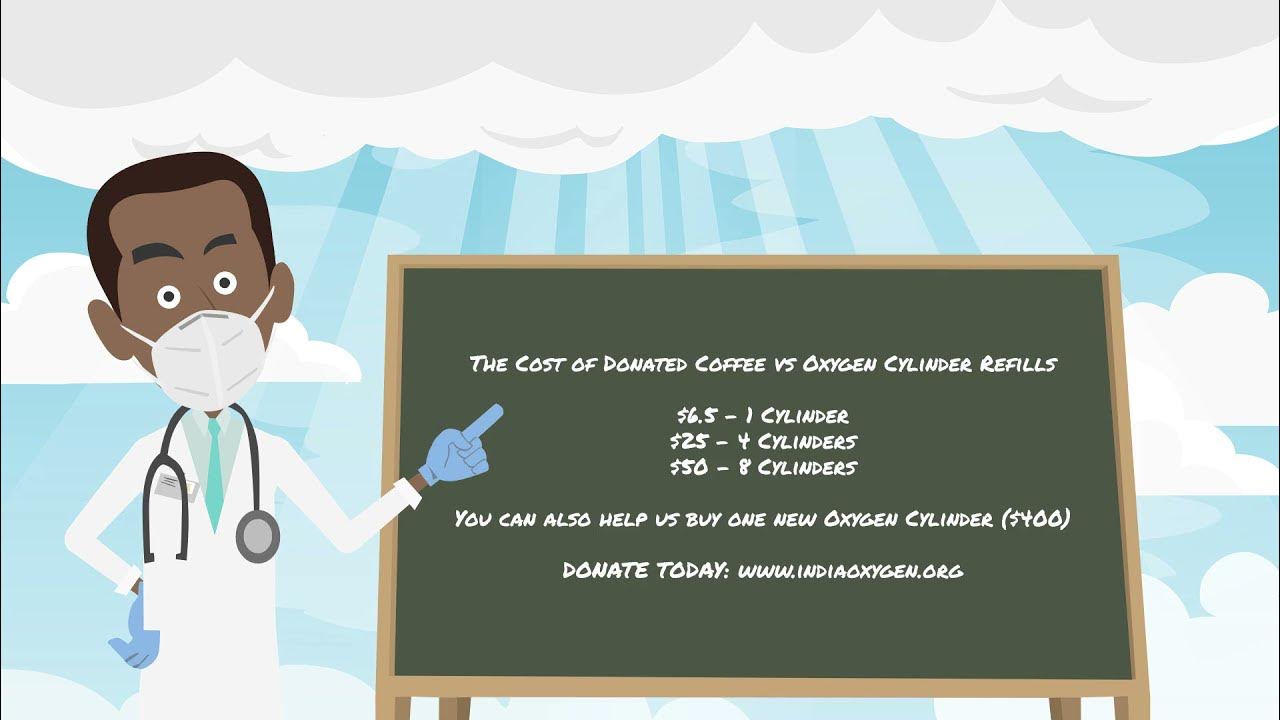 Will You Donate the Cost of Two Cups of Coffee to Save Lives in India