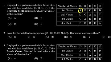 Math 1030, Exam 3 - Question 1 (Plurality Method)