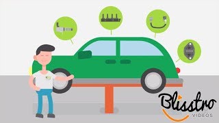 Automobile Explainer Video