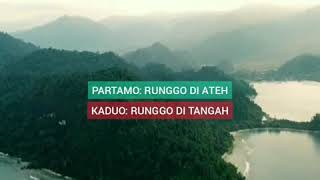 Download Lagu PITARUAH - PIDOMAN HIDUIK (Pedoman Hidup) MP3