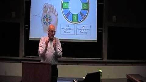 Skills Session #2 Ideation: How to form your new venture idea