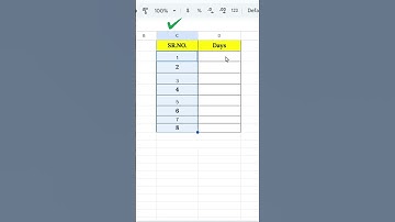 How to Create a  Easy Tips & Tricks in google sheet?