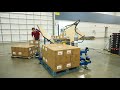 Computech collaborative robot palletizing