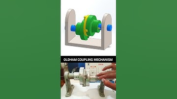 Oldham Coupling Mechanism #shorts