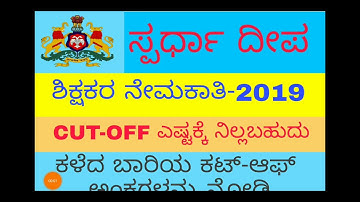 GPSTR-2019:- What would be CUT-OFF Marks/ Previous Cut off  List